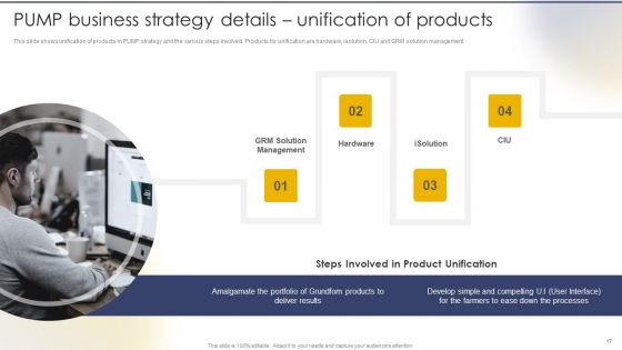Tailored Solutions To Tackle Global Water Crisis Case Competition Ppt PowerPoint Presentation Complete Deck With Slides