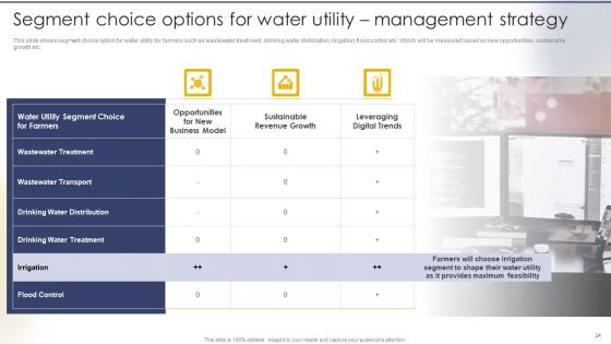 Tailored Solutions To Tackle Global Water Crisis Case Competition Ppt PowerPoint Presentation Complete Deck With Slides