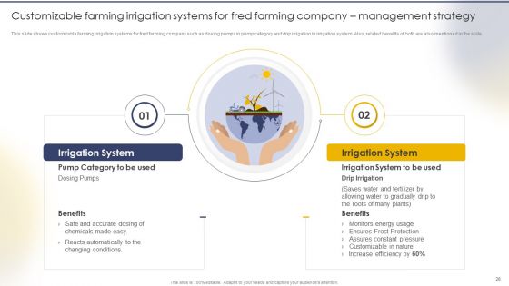 Tailored Solutions To Tackle Global Water Crisis Case Competition Ppt PowerPoint Presentation Complete Deck With Slides