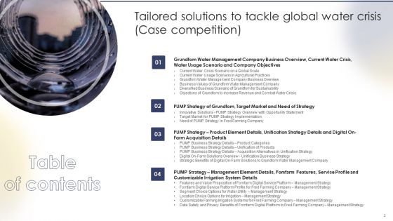 Tailored Solutions To Tackle Global Water Crisis Case Competition Ppt PowerPoint Presentation Complete Deck With Slides