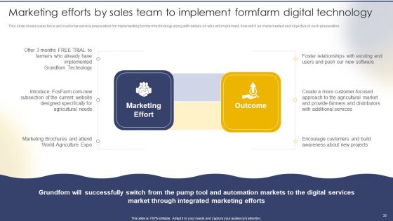 Tailored Solutions To Tackle Global Water Crisis Case Competition Ppt PowerPoint Presentation Complete Deck With Slides