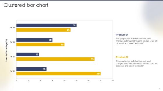 Tailored Solutions To Tackle Global Water Crisis Case Competition Ppt PowerPoint Presentation Complete Deck With Slides