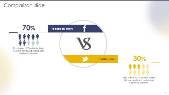 Tailored Solutions To Tackle Global Water Crisis Case Competition Ppt PowerPoint Presentation Complete Deck With Slides