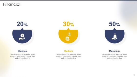 Tailored Solutions To Tackle Global Water Crisis Case Competition Ppt PowerPoint Presentation Complete Deck With Slides