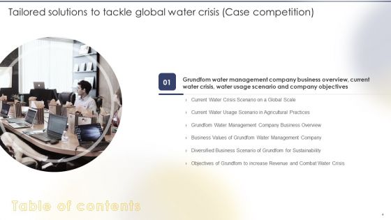Tailored Solutions To Tackle Global Water Crisis Case Competition Ppt PowerPoint Presentation Complete Deck With Slides