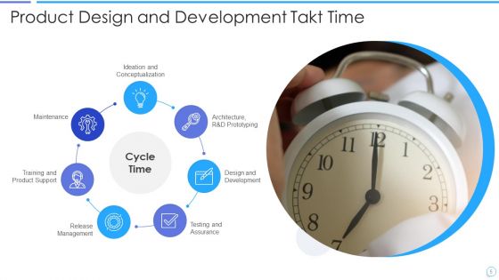 Takt Time Ppt PowerPoint Presentation Complete Deck With Slides