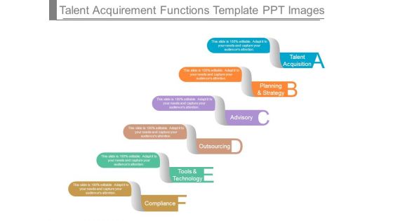 Talent Acquirement Functions Template Ppt Images