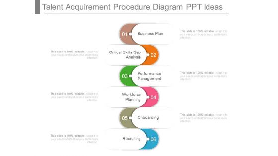 Talent Acquirement Procedure Diagram Ppt Ideas