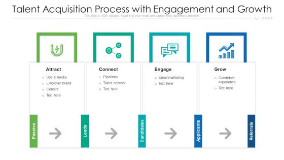 Talent Acquisition Process With Engagement And Growth Ppt PowerPoint Presentation Gallery Guide PDF Talent Acquisition Process With Engagement And Growth Ppt PowerPoint Presentation Gallery Guide PDF