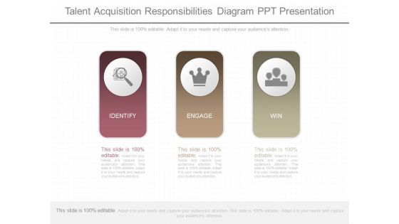 Talent Acquisition Responsibilities Diagram Ppt Presentation