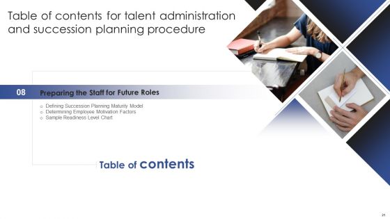 Talent Administration And Succession Planning Procedure Ppt PowerPoint Presentation Complete Deck With Slides