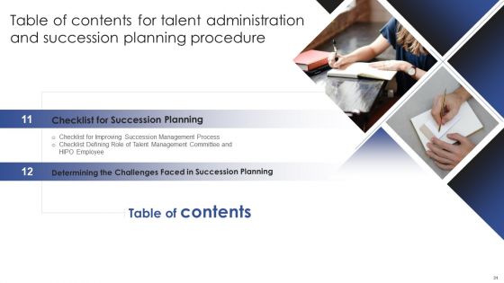 Talent Administration And Succession Planning Procedure Ppt PowerPoint Presentation Complete Deck With Slides