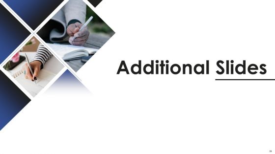 Talent Administration And Succession Planning Procedure Ppt PowerPoint Presentation Complete Deck With Slides