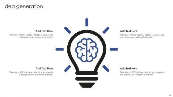 Talent Administration And Succession Planning Procedure Ppt PowerPoint Presentation Complete Deck With Slides