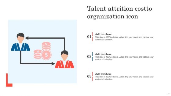 Talent Attrition Cost Ppt PowerPoint Presentation Complete Deck With Slides