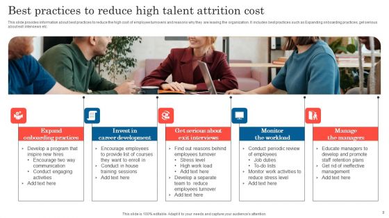 Talent Attrition Cost Ppt PowerPoint Presentation Complete Deck With Slides