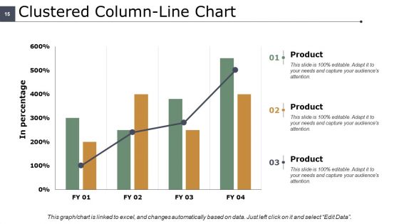 Talent Development Ppt PowerPoint Presentation Complete Deck With Slides