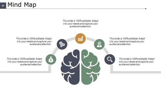 Talent Development Ppt PowerPoint Presentation Complete Deck With Slides