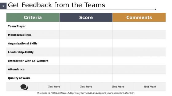 Talent Development Ppt PowerPoint Presentation Complete Deck With Slides