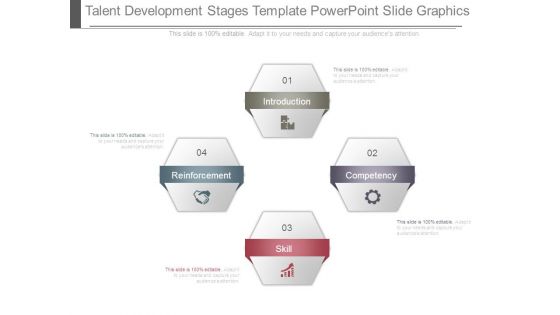 Talent Development Stages Template Powerpoint Slide Graphics