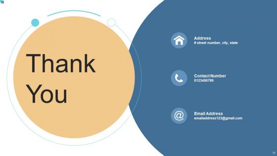 Talent Evaluation Ppt PowerPoint Presentation Complete With Slides