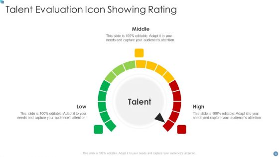 Talent Evaluation Ppt PowerPoint Presentation Complete With Slides