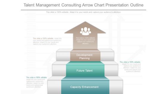 Talent Management Consulting Arrow Chart Presentation Outline