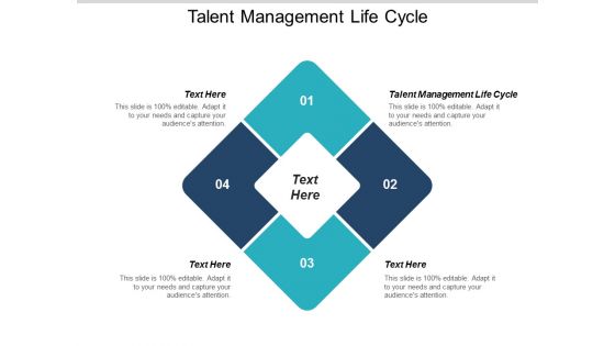 Talent Management Life Cycle Ppt PowerPoint Presentation File Example Topics Cpb Talent Management Life Cycle Ppt PowerPoint Presentation File Example Topics Cpb