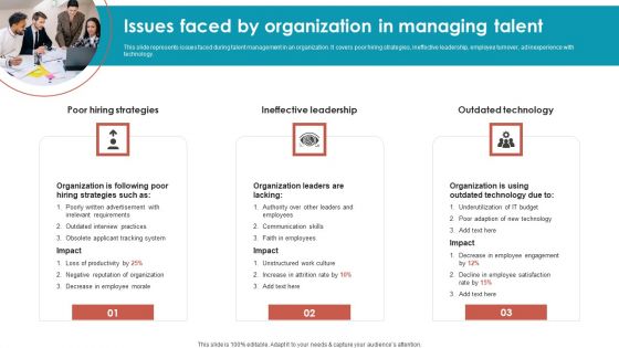 Talent Management Optimization With Workforce Staffing Issues Faced By Organization In Managing Talent Portrait PDF Talent Management Optimization With Workforce Staffing Issues Faced By Organization In Managing Talent Portrait PDF
