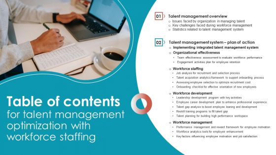 Talent Management Optimization With Workforce Staffing Table Of Contents Structure PDF Guidelines PDF Structure PDF Talent Management Optimization With Workforce Staffing Table Of Contents Structure PDF Guidelines PDF Structure PDF