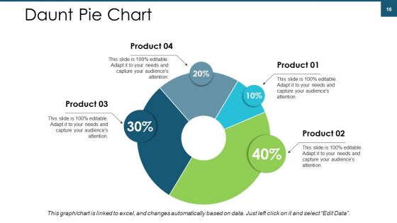 Talent Management Ppt PowerPoint Presentation Complete Deck With Slides