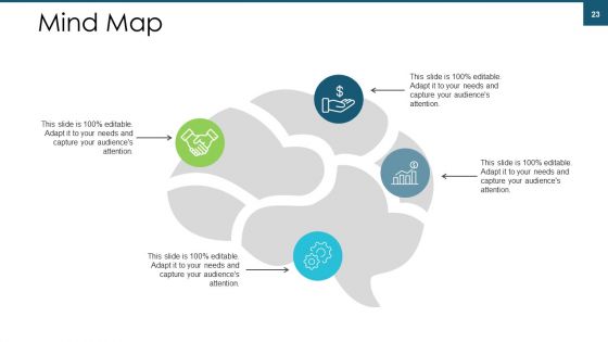 Talent Management Ppt PowerPoint Presentation Complete Deck With Slides