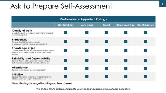 Talent Management Ppt PowerPoint Presentation Complete Deck With Slides