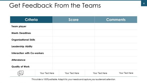 Talent Management Ppt PowerPoint Presentation Complete Deck With Slides