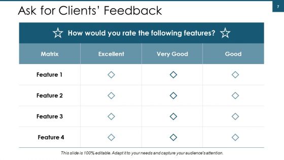 Talent Management Ppt PowerPoint Presentation Complete Deck With Slides