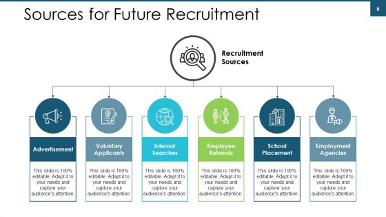 Talent Management Ppt PowerPoint Presentation Complete Deck With Slides