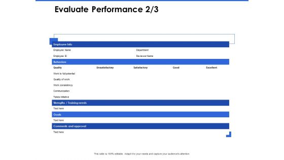 Talent Management Systems Evaluate Performance Goals Ppt Styles Designs Download PDF