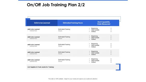 Talent Management Systems On Off Job Training Plan Skills Ppt Infographics Graphic Images PDF