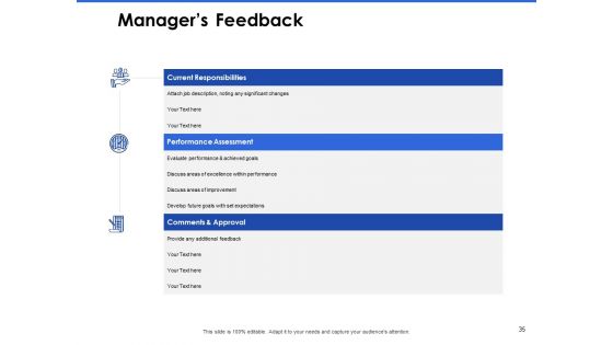 Talent Management Systems Ppt PowerPoint Presentation Complete Deck With Slides