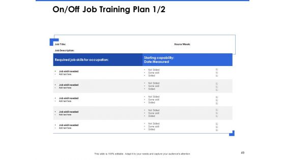Talent Management Systems Ppt PowerPoint Presentation Complete Deck With Slides