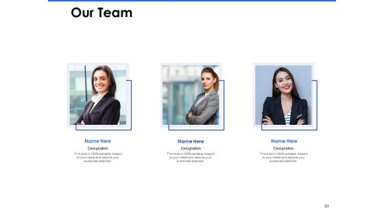 Talent Management Systems Ppt PowerPoint Presentation Complete Deck With Slides
