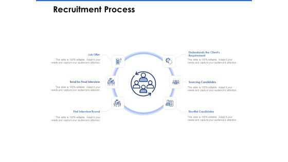 Talent Management Systems Recruitment Process Ppt Inspiration Master Slide PDF