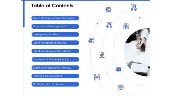Talent Management Systems Table Of Contents Ppt Icon Guidelines PDF