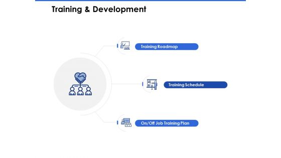Talent Management Systems Training And Development Ppt Portfolio Examples PDF