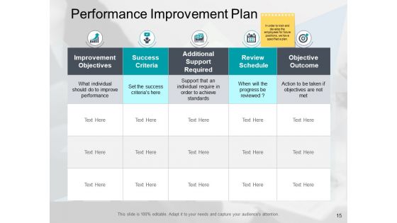 Talent Pool Management Ppt PowerPoint Presentation Complete Deck With Slides