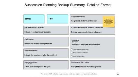 Talent Pool Management Ppt PowerPoint Presentation Complete Deck With Slides