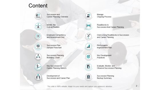 Talent Pool Management Ppt PowerPoint Presentation Complete Deck With Slides