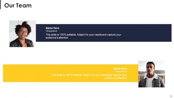 Talent Quality Evaluation Scorecard Ppt PowerPoint Presentation Complete Deck With Slides