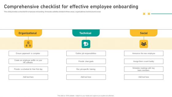 Talent Retention Initiatives For New Hire Onboarding Comprehensive Checklist For Effective Slides PDF