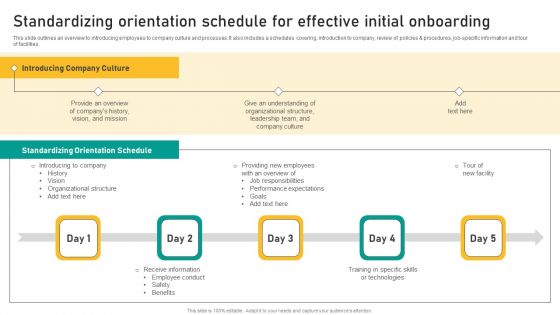 Talent Retention Initiatives For New Hire Onboarding Standardizing Orientation Schedule Mockup PDF